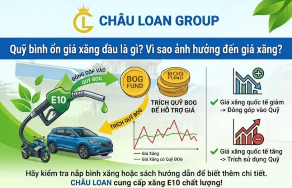 Quỹ bình ổn giá xăng dầu là gì? Vì sao lại ảnh hưởng đến giá xăng?